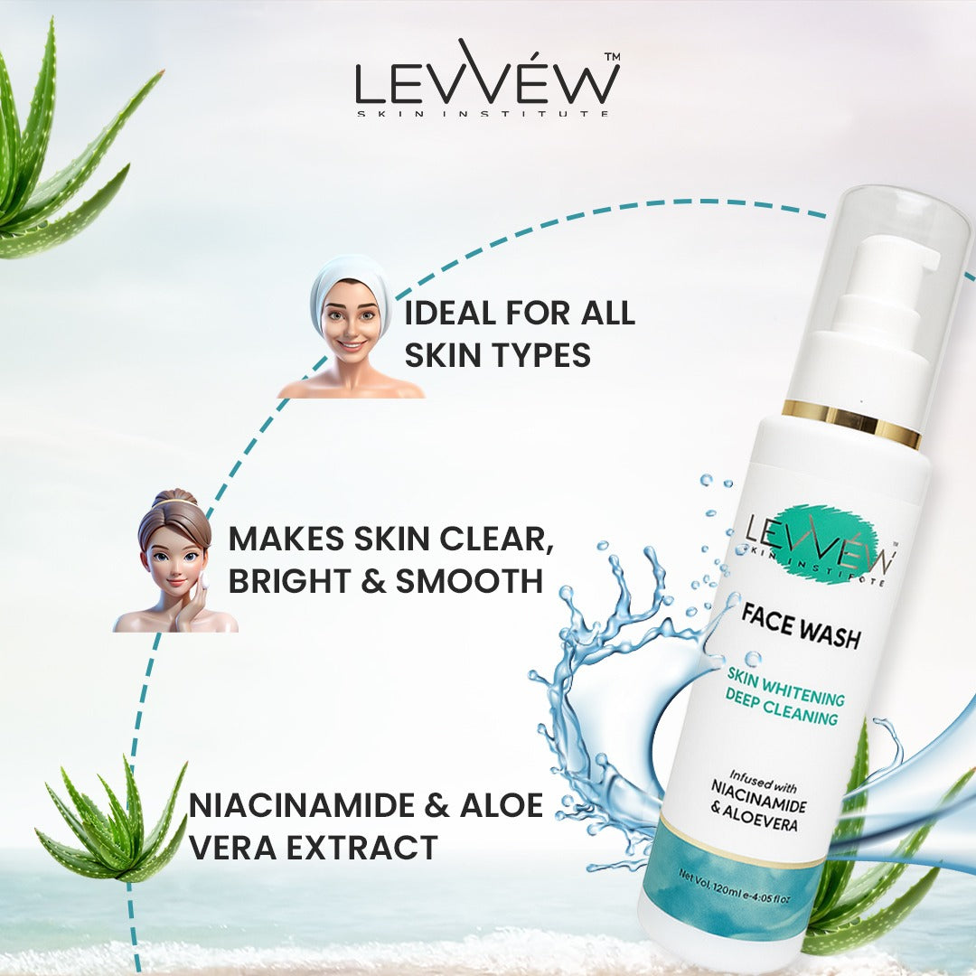 Skin Whitening Face Wash