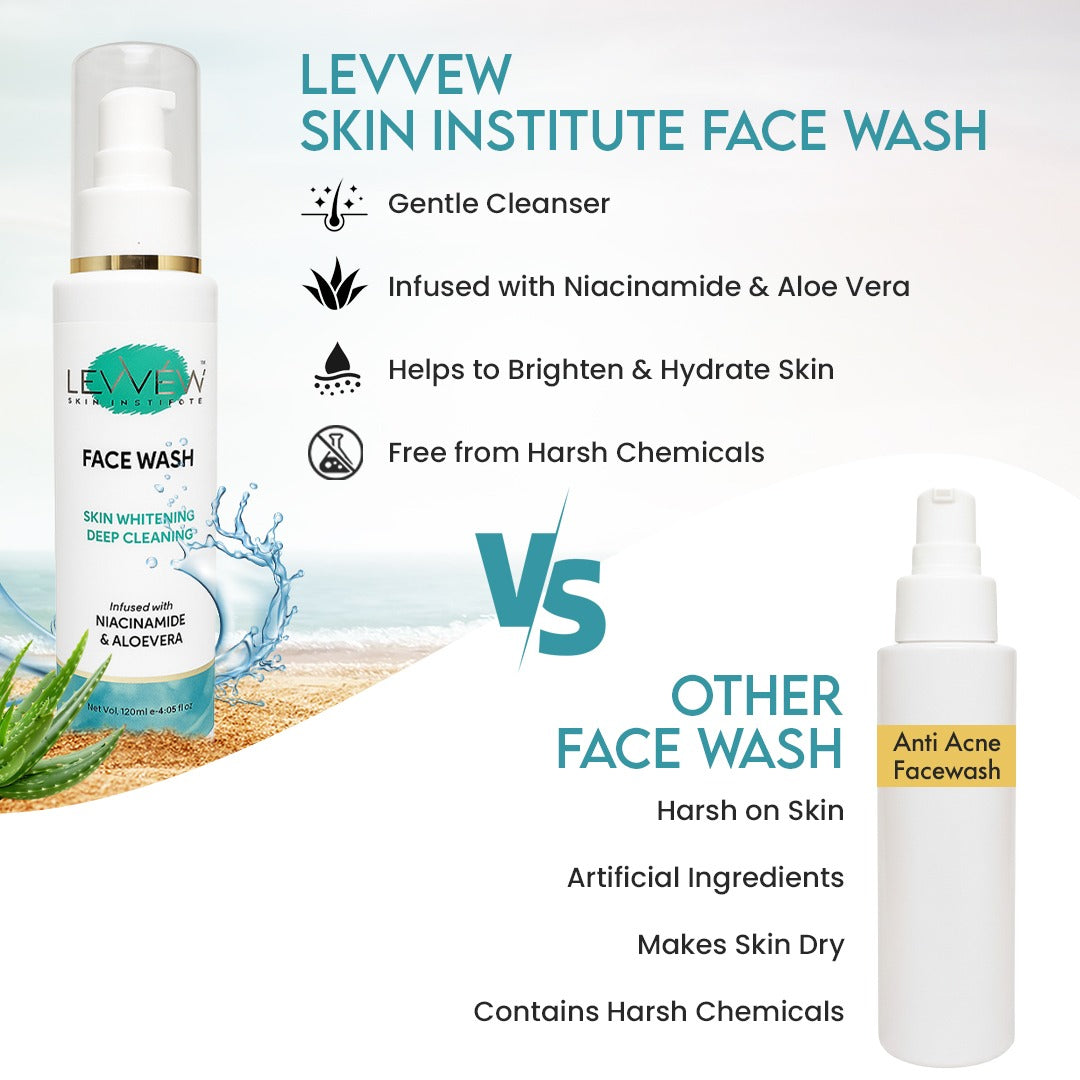 Skin Whitening Face Wash